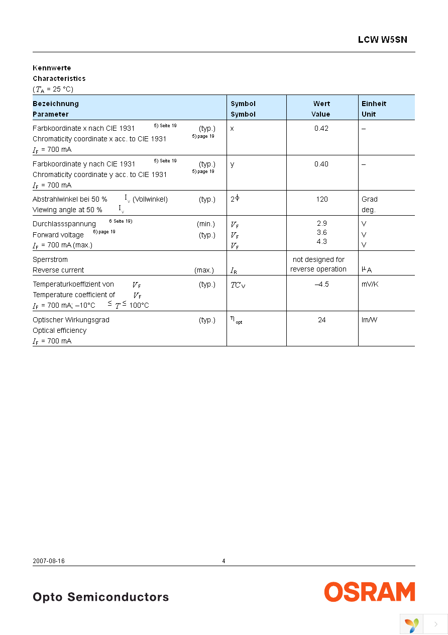 LCW W5SN-JZKZ-4R9T-Z Page 4